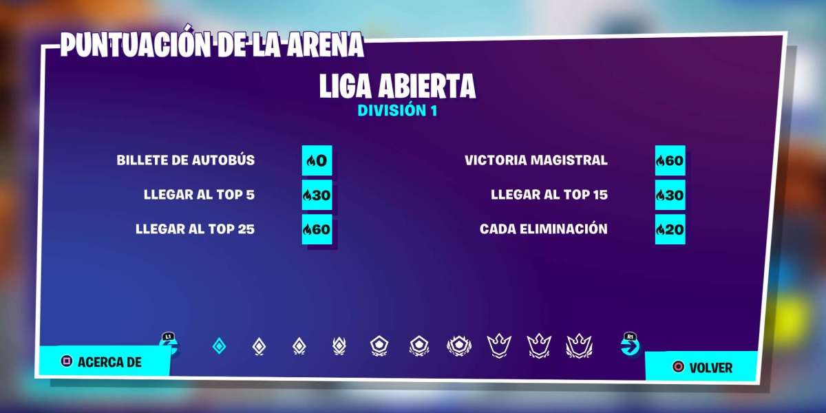 Cómo Ganar Más Partidas en el Modo Arena de Fortnite